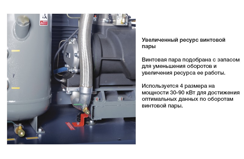 Винтовой компрессор Comaro SB 45/10