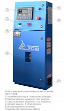 Дизельный генератор ТСС АД-36С-Т400-2РПМ5 на шасси с АВР — фото 7