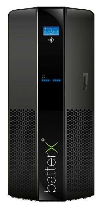 Источник бесперебойного питания Vision DSPH15-50